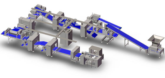 acheter Full Auto. capacité de machine de lamineur de la pâte jusqu'à 2000kg/hr avec 35 couches de margarine fabrication en ligne