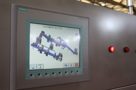 acheter Vidéo de machine de lamineur de la pâte de PLC de Siemens disponible pour le produit de pâtisserie différent de formes fabrication en ligne