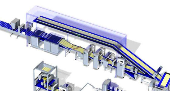 acheter Chaîne de production automatique adaptée aux besoins du client de pain de boulangerie style européen online manufacture