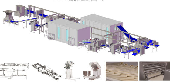 acheter Chaîne de production de croissant de 18000 Kpcs/H ligne de fabricant de croissant de 850mm pour le croissant rempli online manufacture